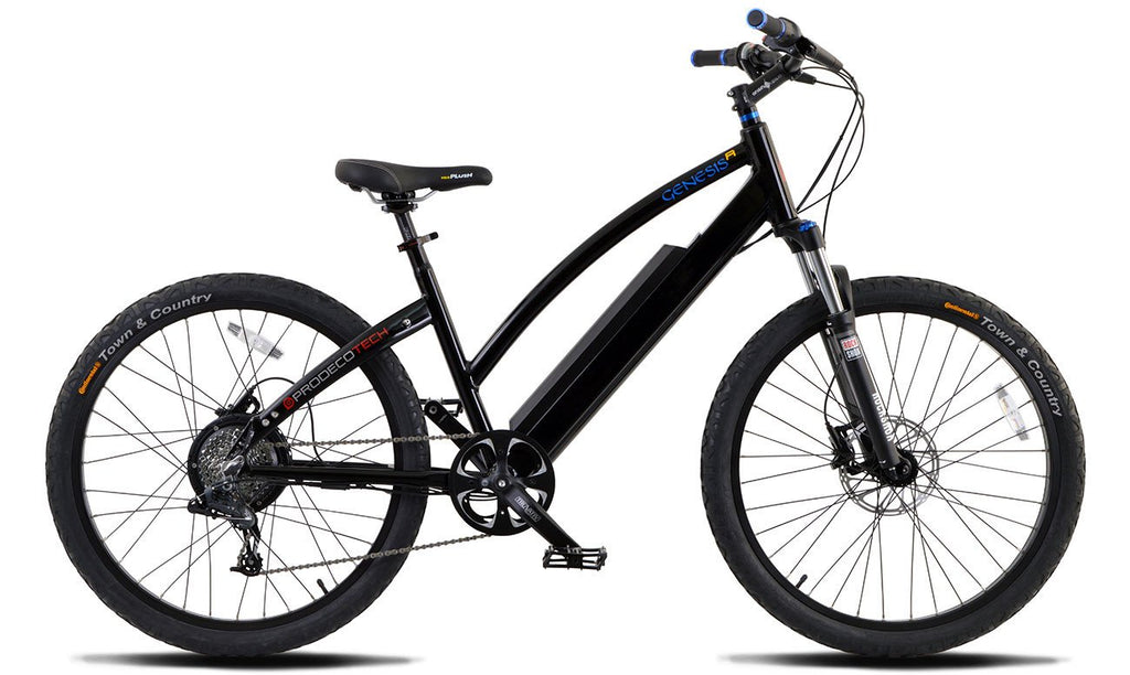 Electric Cycles